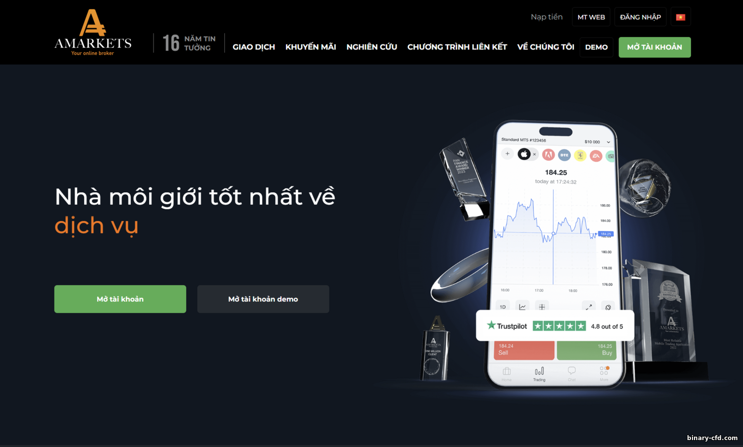 https://binary-cfd.com/_nw/0/08900061.png