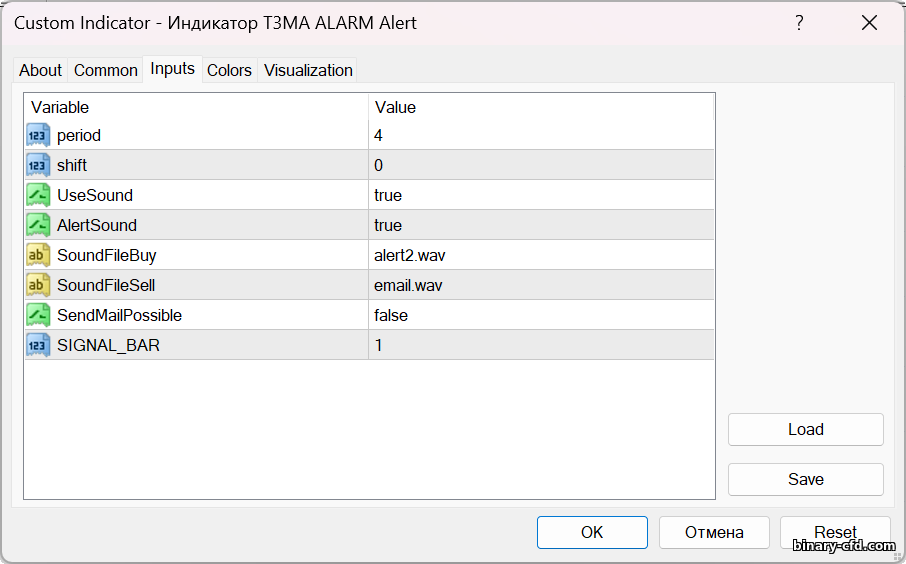 Cài đặt chỉ báo cảnh báo T3MA ALARM