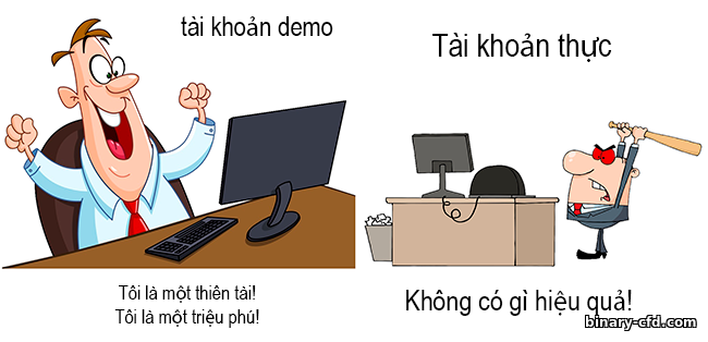 sử dụng tài khoản demo trong giao dịch quyền chọn nhị phân