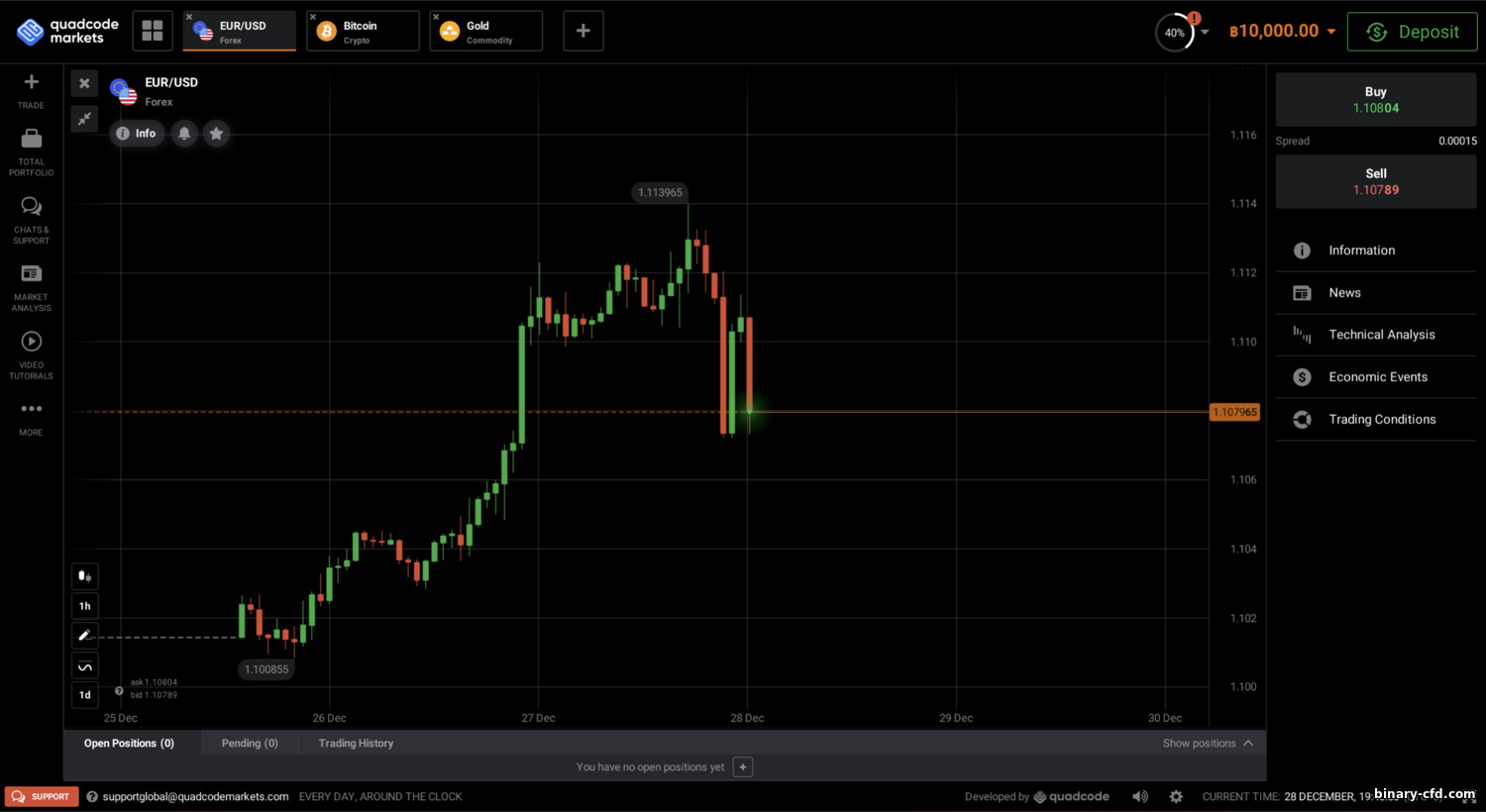 https://binary-cfd.com/_nw/0/55846125.png