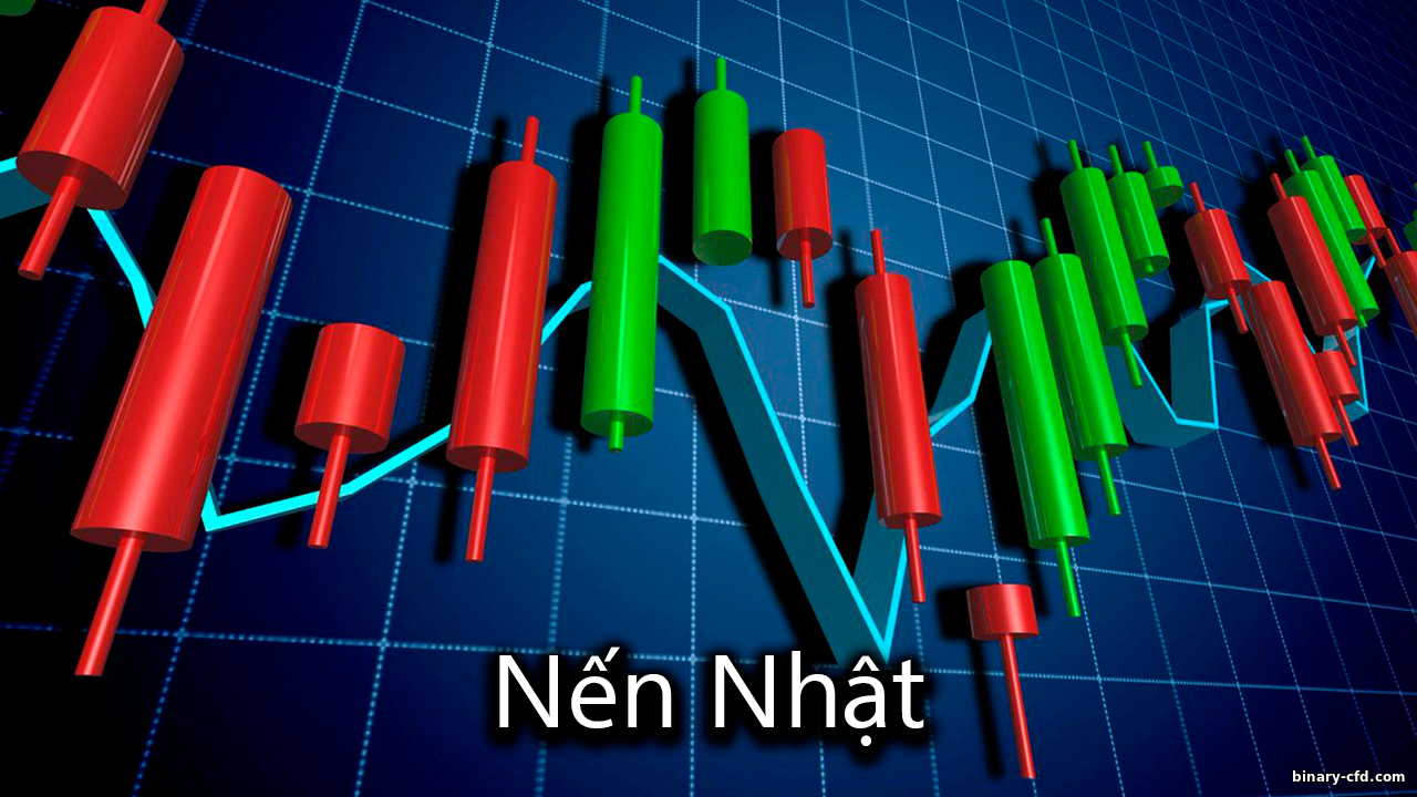 Nến Nhật: Hướng dẫn chuyên sâu & phân tích thị trường https://binary-cfd.com/_nw/0/97778661.png