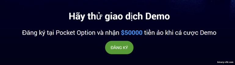 Đào tạo giao dịch quyền chọn nhị phân miễn phí