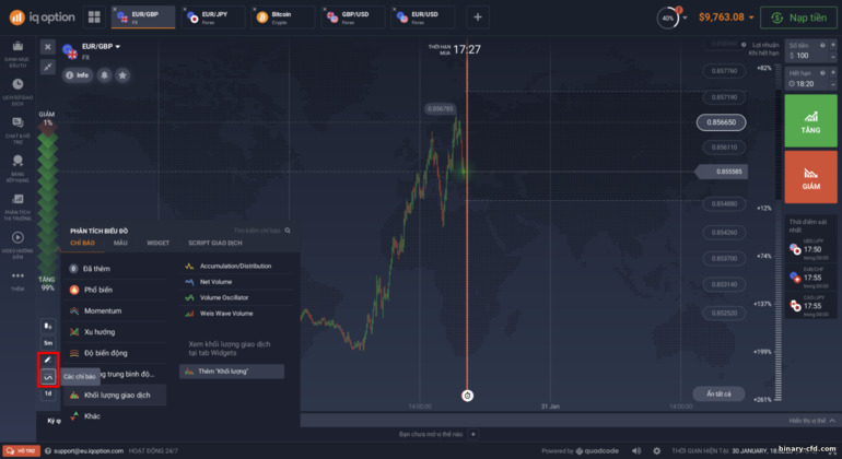 Thêm và làm việc với các chỉ báo, tập lệnh tại nhà môi giới IQ Option