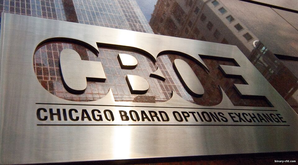 quyền chọn nhị phân CBOE