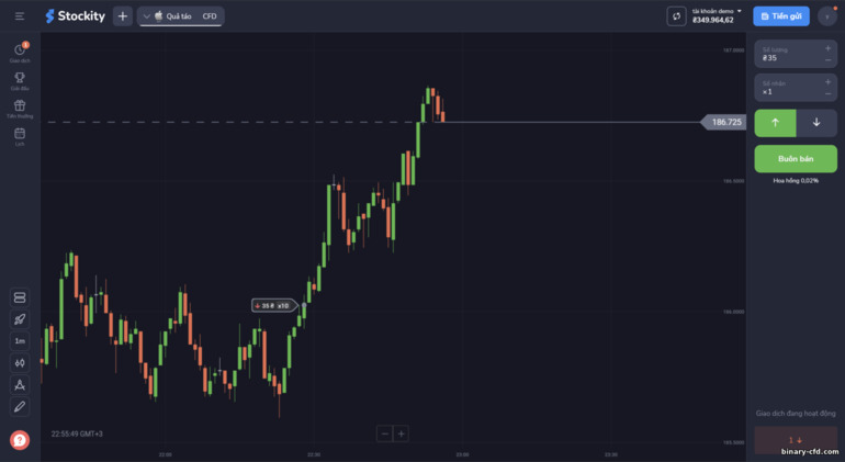 Sàn giao dịch Stockity