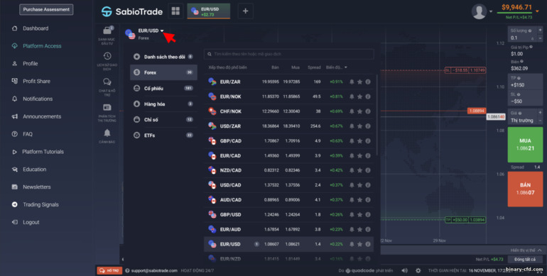 Tài sản để giao dịch với nhà môi giới giao dịch chứng khoán SabioTrade