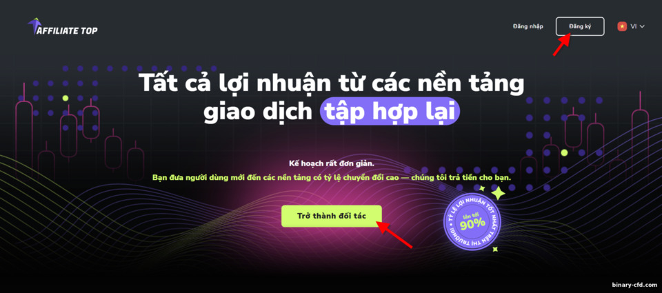 đăng ký tài khoản liên kết tại Affiliate Top