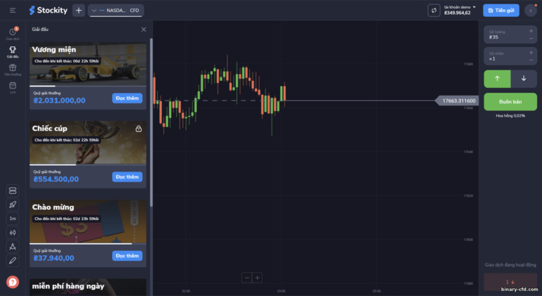 giải đấu tại nhà môi giới Stockity