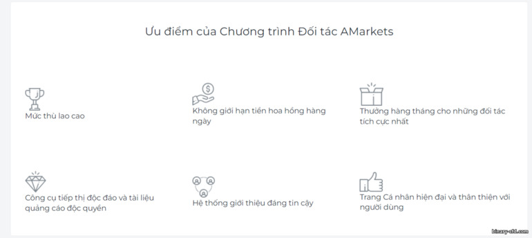 điều kiện làm việc trong chương trình liên kết AMarkets Partners