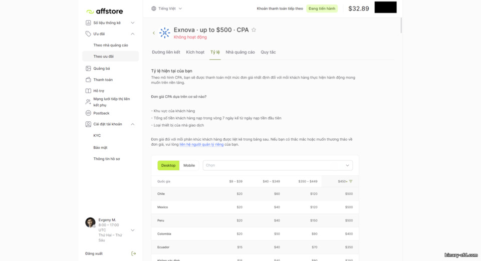 Ưu đãi CPA Exnova trong chương trình liên kết của Affstore Ưu đãi CPA Exnova trong chương trình liên kết của Affstore