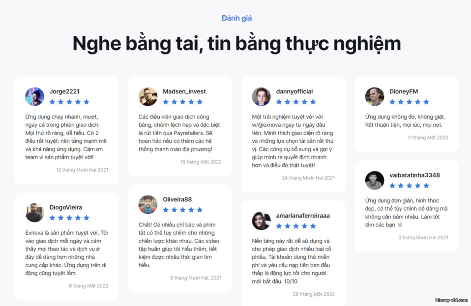 Phản hồi từ các nhà giao dịch tại nhà môi giới Exnova