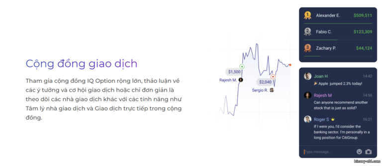 Giao dịch xã hội với nhà môi giới IQ Option