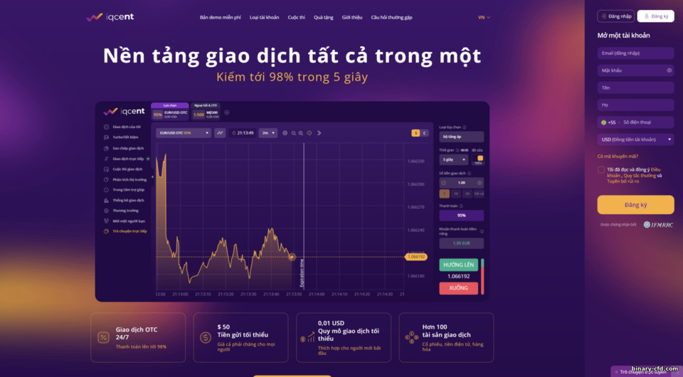 trang web chính thức của nhà môi giới IQ Cent