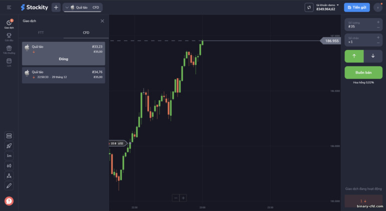 Giao dịch CFD với nhà môi giới Stockity