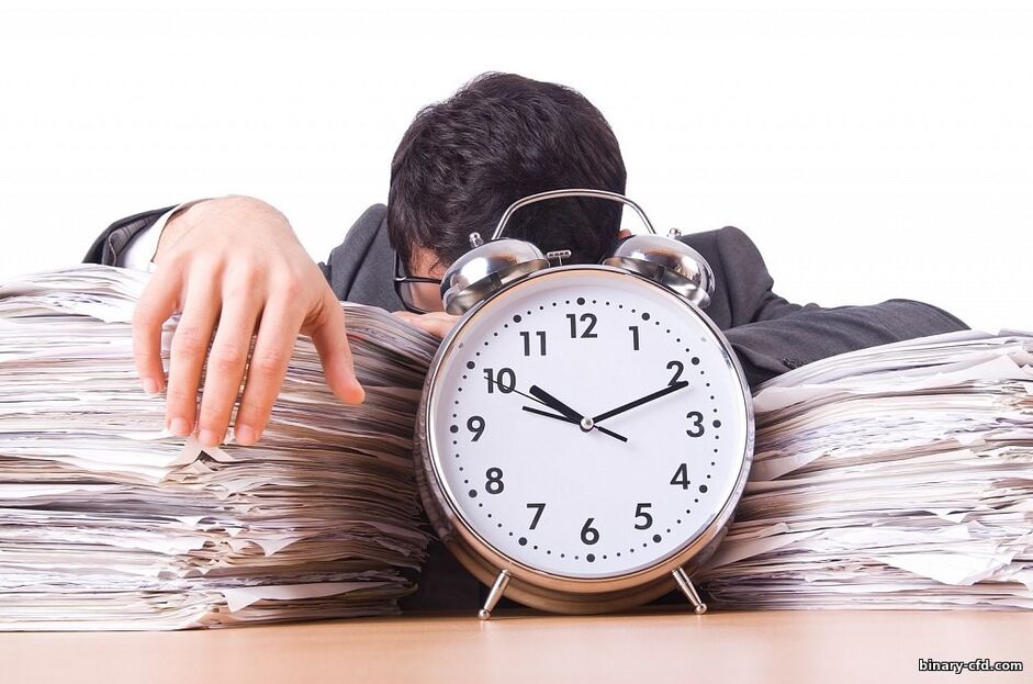 Tôi sắp đi làm việc với các quyền chọn nhị phân Tôi sắp đi làm việc với các quyền chọn nhị phân