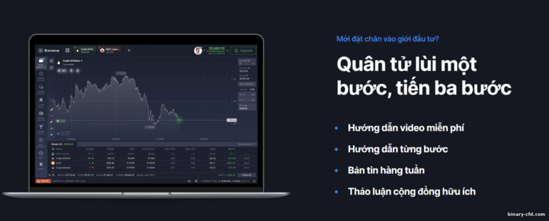 Tài liệu đào tạo dành cho người mới bắt đầu giao dịch tại nhà môi giới Exnova