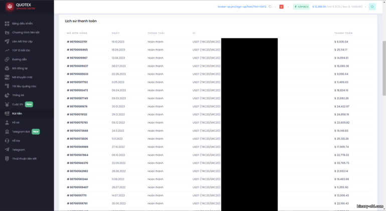 Lịch sử thanh toán của chương trình liên kết Quotex