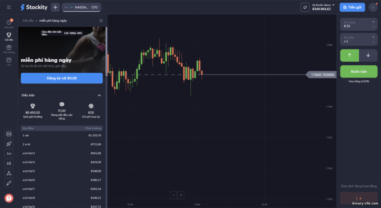 giải đấu miễn phí tại nhà môi giới Stockity