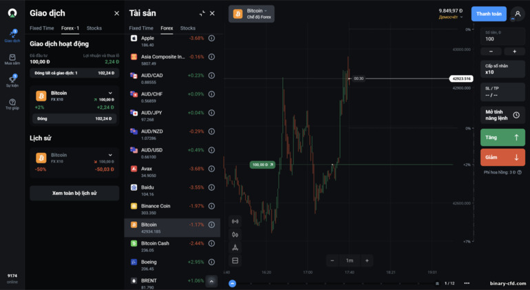 Giao dịch ngoại hối và CFD trên nền tảng môi giới OlympTrade