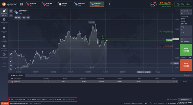 Ký quỹ và số dư khả dụng tại nhà môi giới IQ Option