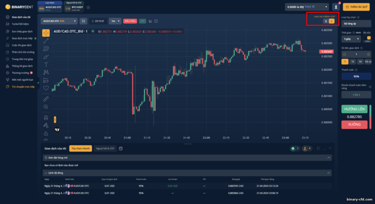 giao dịch cent với nhà môi giới Binarycent