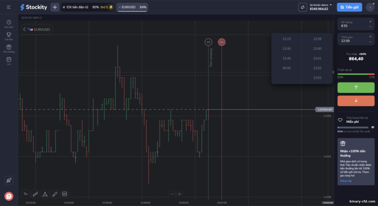 giao dịch quyền chọn nhị phân với nhà môi giới Stockity