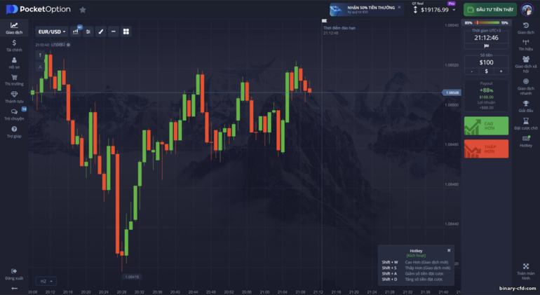 Nền tảng giao dịch môi giới Pocket Option