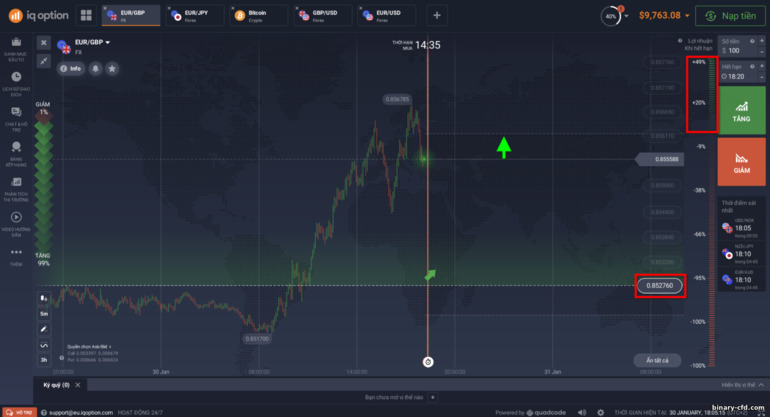 Tùy chọn cao hơn trên FX Options tại nhà môi giới IQ Option