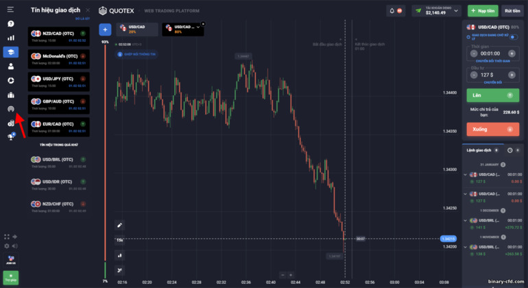 tín hiệu từ nhà môi giới quyền chọn nhị phân Quotex