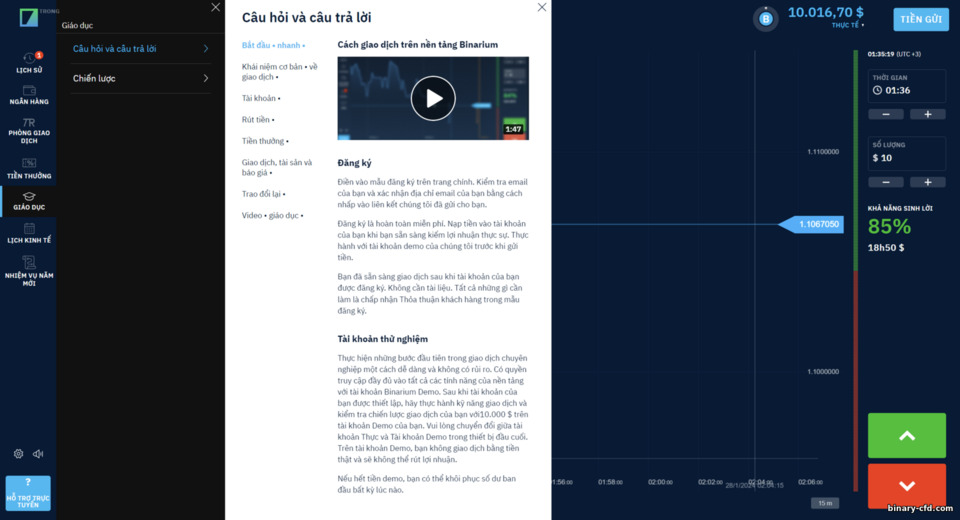 Chiến lược tại nhà môi giới Binarium