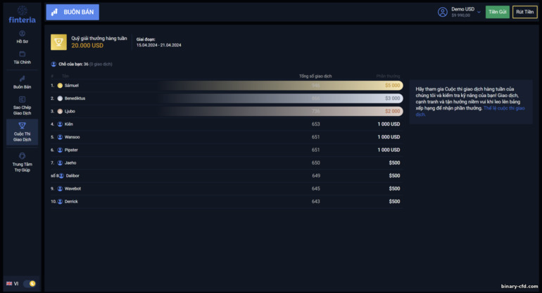 các giải đấu tại nhà môi giới quyền chọn nhị phân Finteria