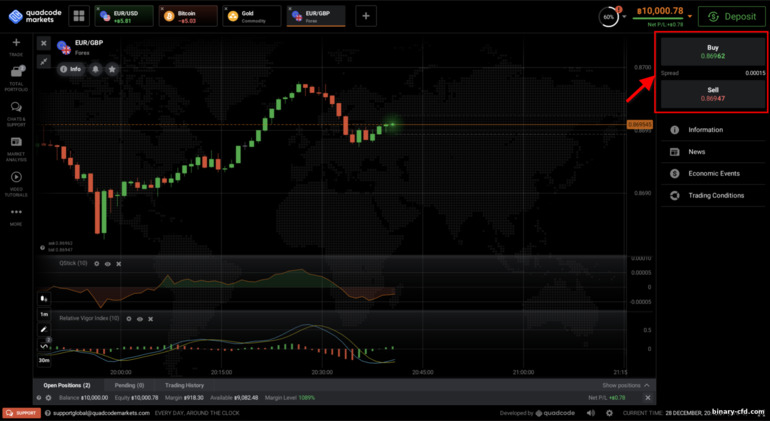 mở giao dịch với nhà môi giới Quadcode Markets