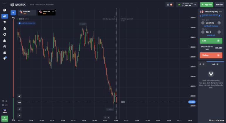 Nền tảng giao dịch môi giới Quotex
