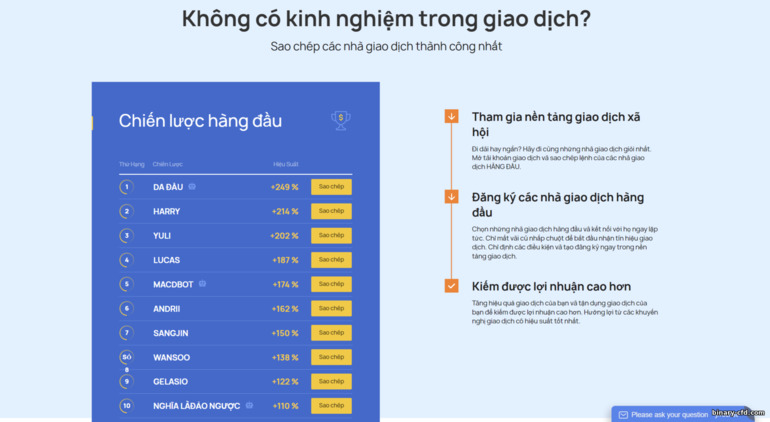 Sao chép giao dịch với nhà môi giới quyền chọn binran Finteria