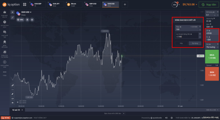 Chốt lãi và dừng lỗ trên CFD tại nhà môi giới IQ Option