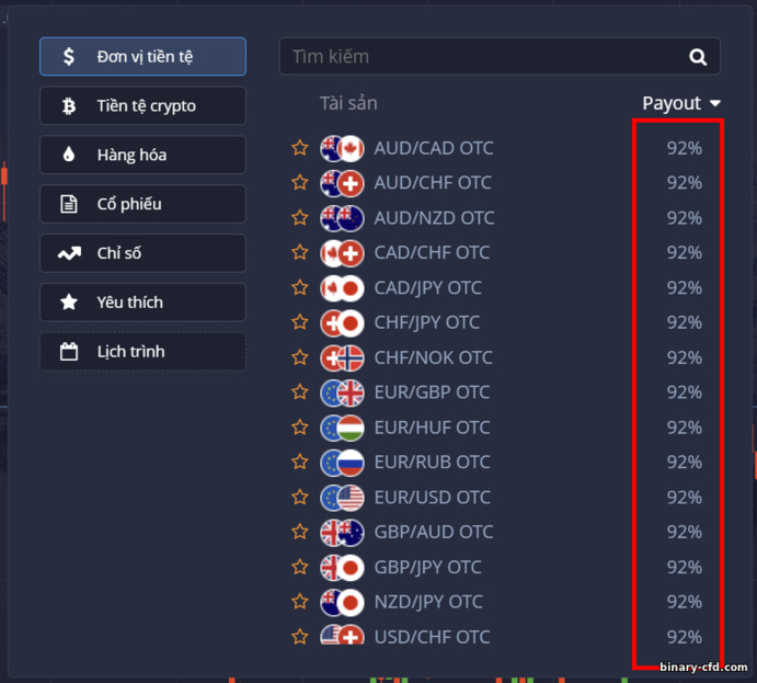 dự đoán tỷ lệ chi trả dự đoán tỷ lệ chi trả