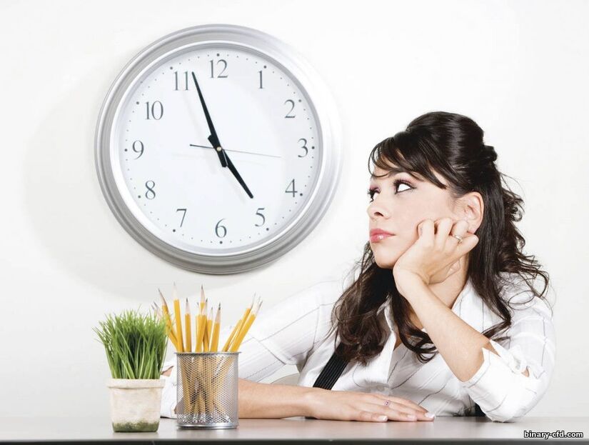khi nào nên giao dịch quyền chọn nhị phân khi nào nên giao dịch quyền chọn nhị phân