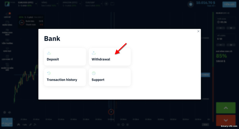 Rút tiền từ nhà môi giới Binarium