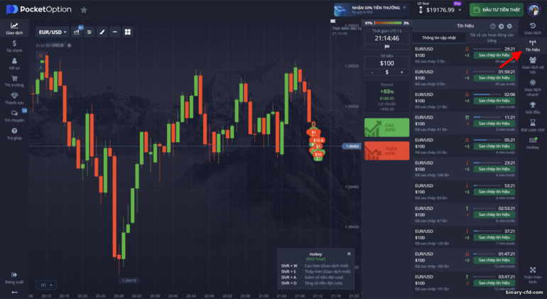 Tín hiệu trên nền tảng môi giới Pocket Option