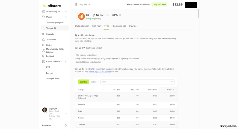 Ưu đãi CPA của IQ Option trong chương trình liên kết của Affstore Ưu đãi CPA của IQ Option trong chương trình liên kết của Affstore