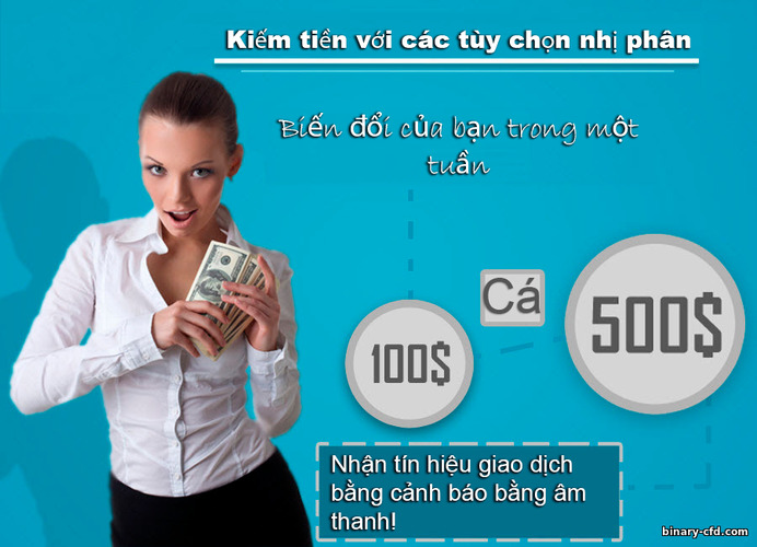 quảng cáo tín hiệu quyền chọn nhị phân