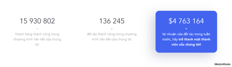 Số lượng đối tác và thanh toán của chương trình liên kết Quotex