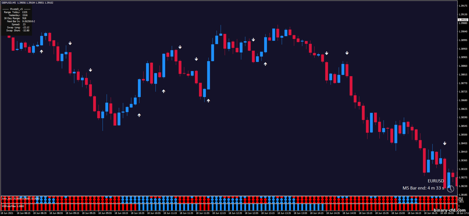 https://binary-cfd.com/_nw/3/16327400.png