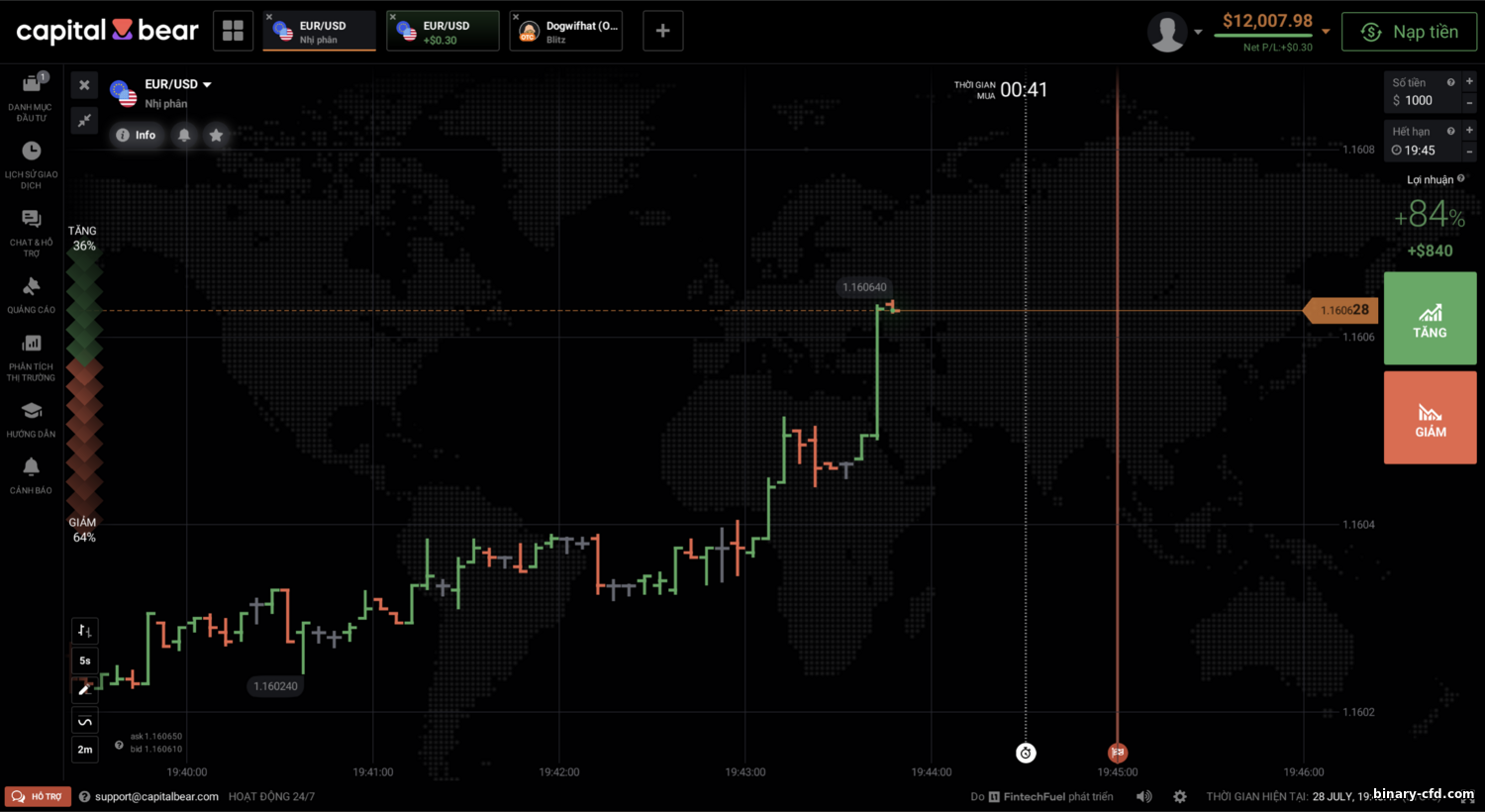 Capital Bear – Đánh Giá Công Tâm & Dấu Hiệu Lừa Đảo 2026 https://binary-cfd.com/_nw/3/19362653.png