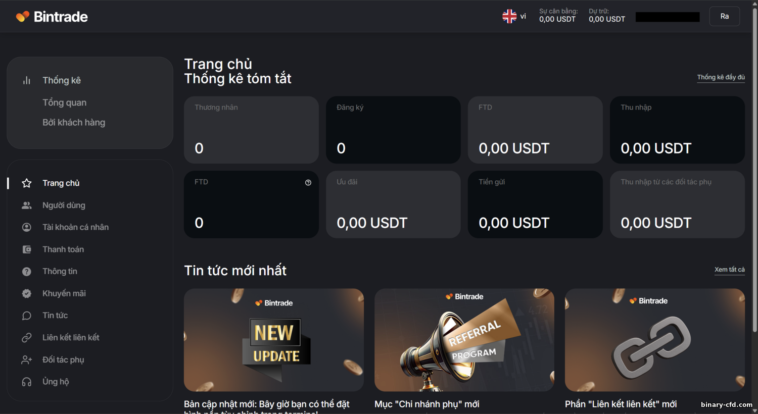 https://binary-cfd.com/_nw/3/31529176.png
