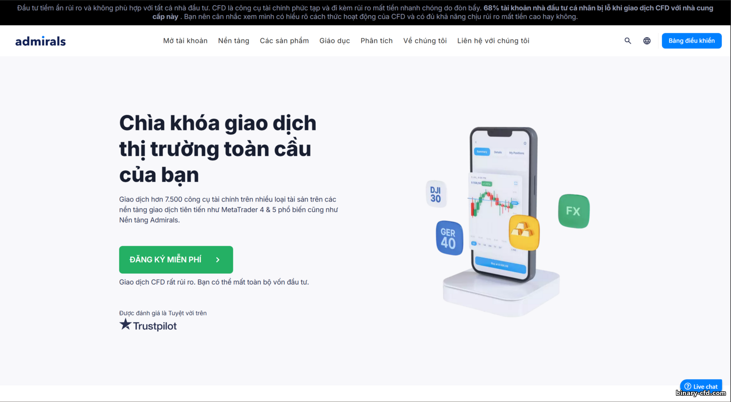 Admirals (Admiral Markets): Đánh giá trung thực 2026 https://binary-cfd.com/_nw/3/92459074.png