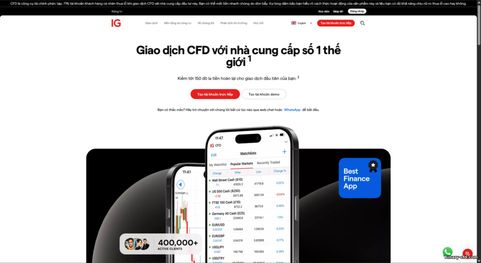 Trang web chính thức của IG Markets