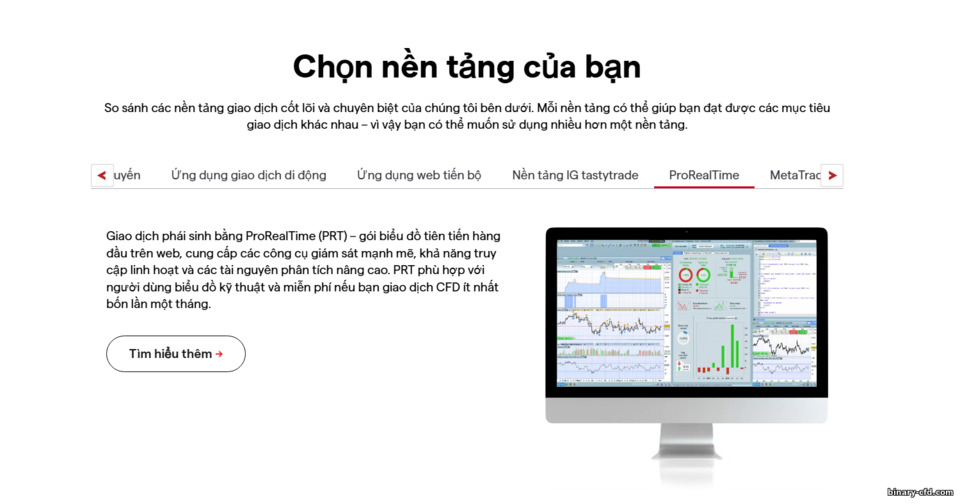 Các nền tảng giao dịch IG Markets