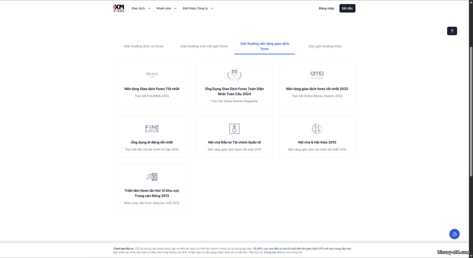 Giải thưởng và ghi nhận của XM