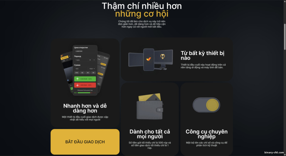 Ưu đãi giao dịch BinTrade